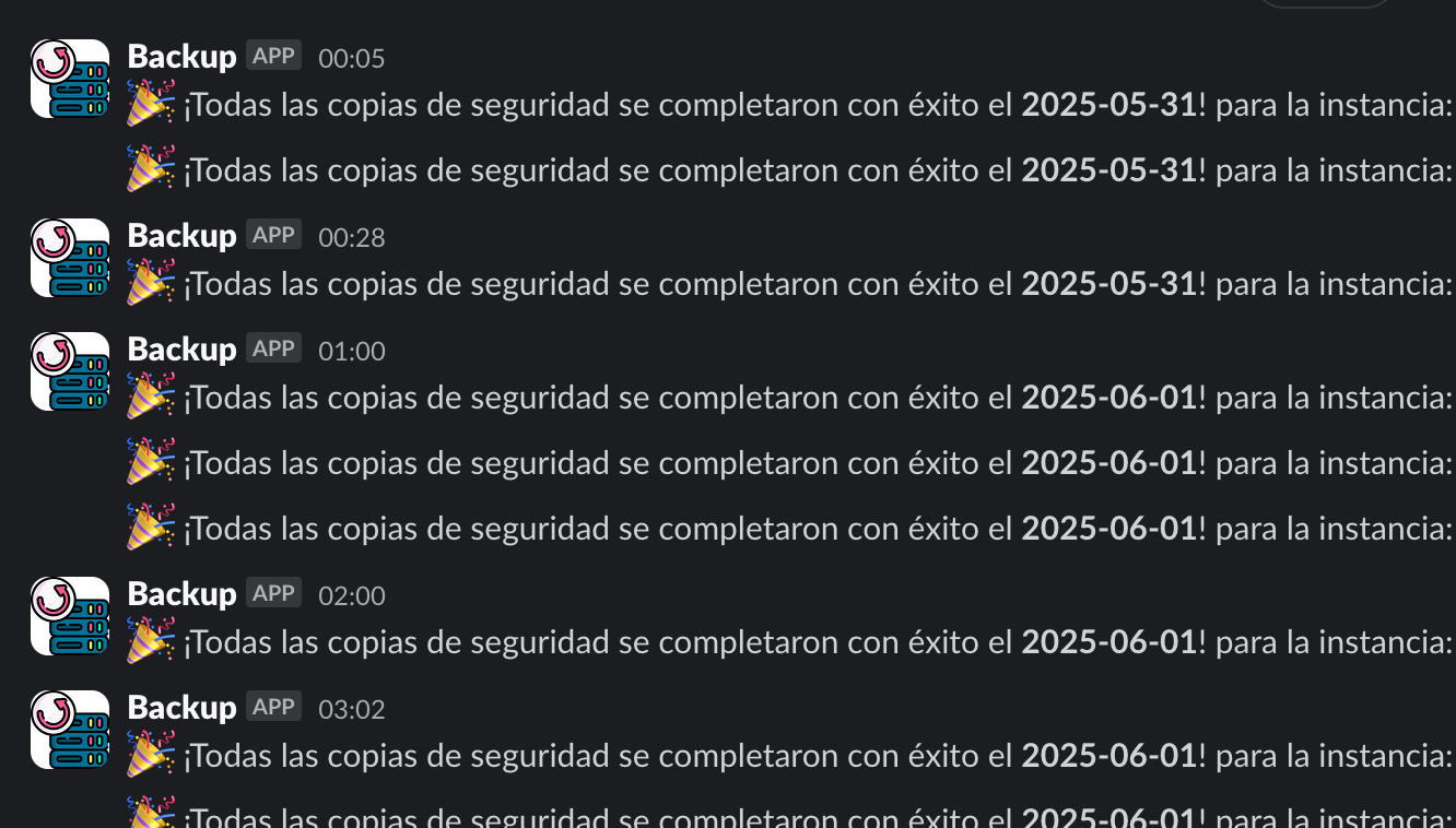 Alertas en Slack del sistema de Backup de Helmcode