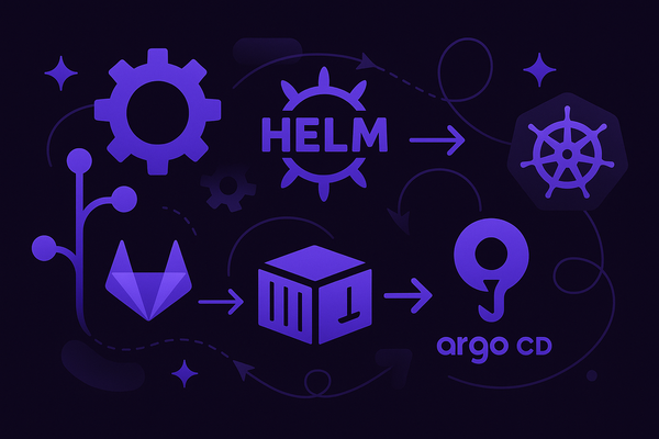 Desplegar con Helm + ArgoCD